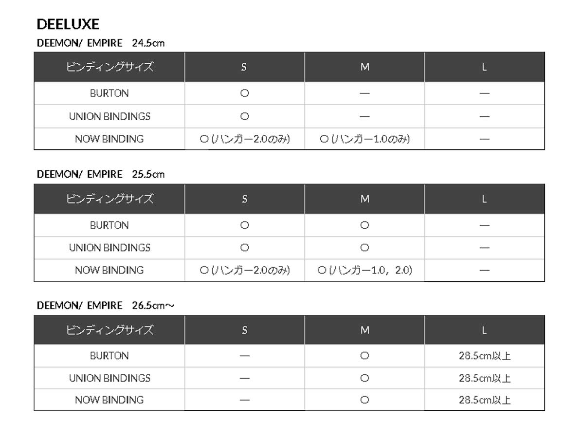 DEELUXE25.5cmのビンディングサイズはSか？Mか？ | スノーボード ...